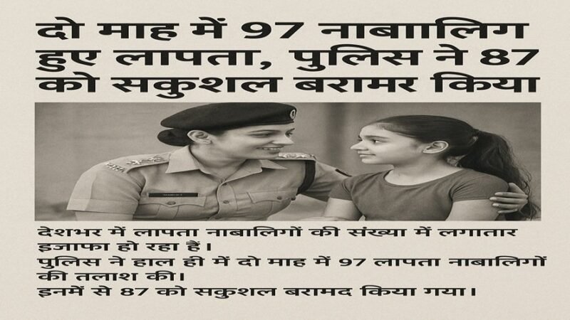 दो माह में 97 नाबालिग हुए लापता, पुलिस ने 87 को सकुशल बरामद किया