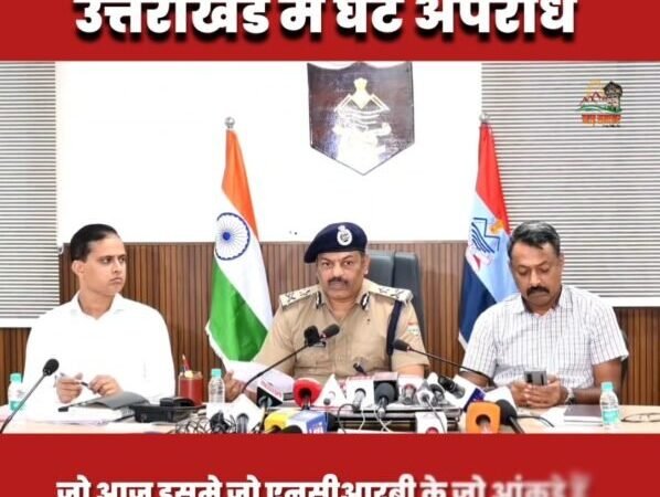NCRB के आंकड़ों पर पुलिस का दावा, महिला अपराधों में 12% कमी, साइबर अपराधों में 13% गिरावट