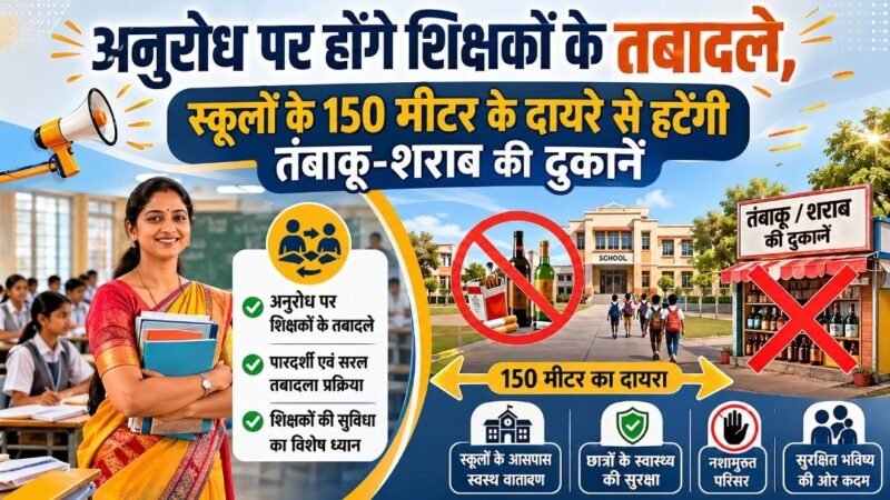 अनुरोध पर होंगे शिक्षकों के तबादले, स्कूलों के 150 मीटर में दायरे से हटेंगी तंबाकू-शराब की दुकानें