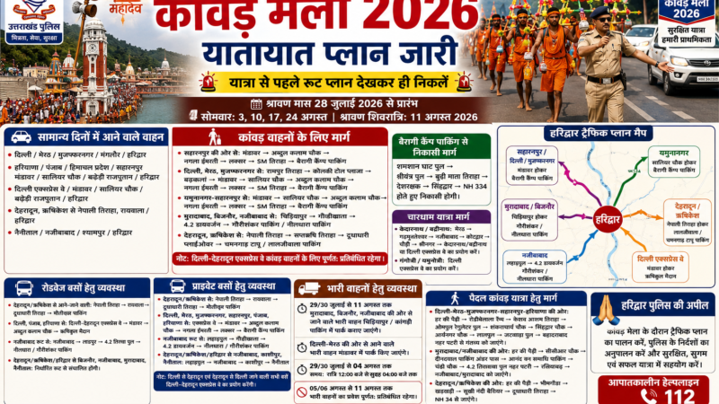 कांवड़ मेला-2026: हरिद्वार पुलिस ने जारी किया विस्तृत ट्रैफिक प्लान, यात्रा से पहले रूट देखकर ही निकलें श्रद्धालु