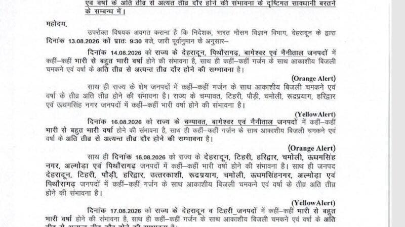 उत्तराखंड में अगले चार दिन तेज बारिश का दौर, कई जिलों में ऑरेंज अलर्ट